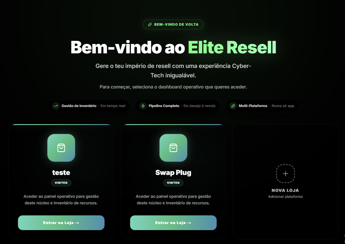 Painel do SaaS Elite Resell - Visão Geral